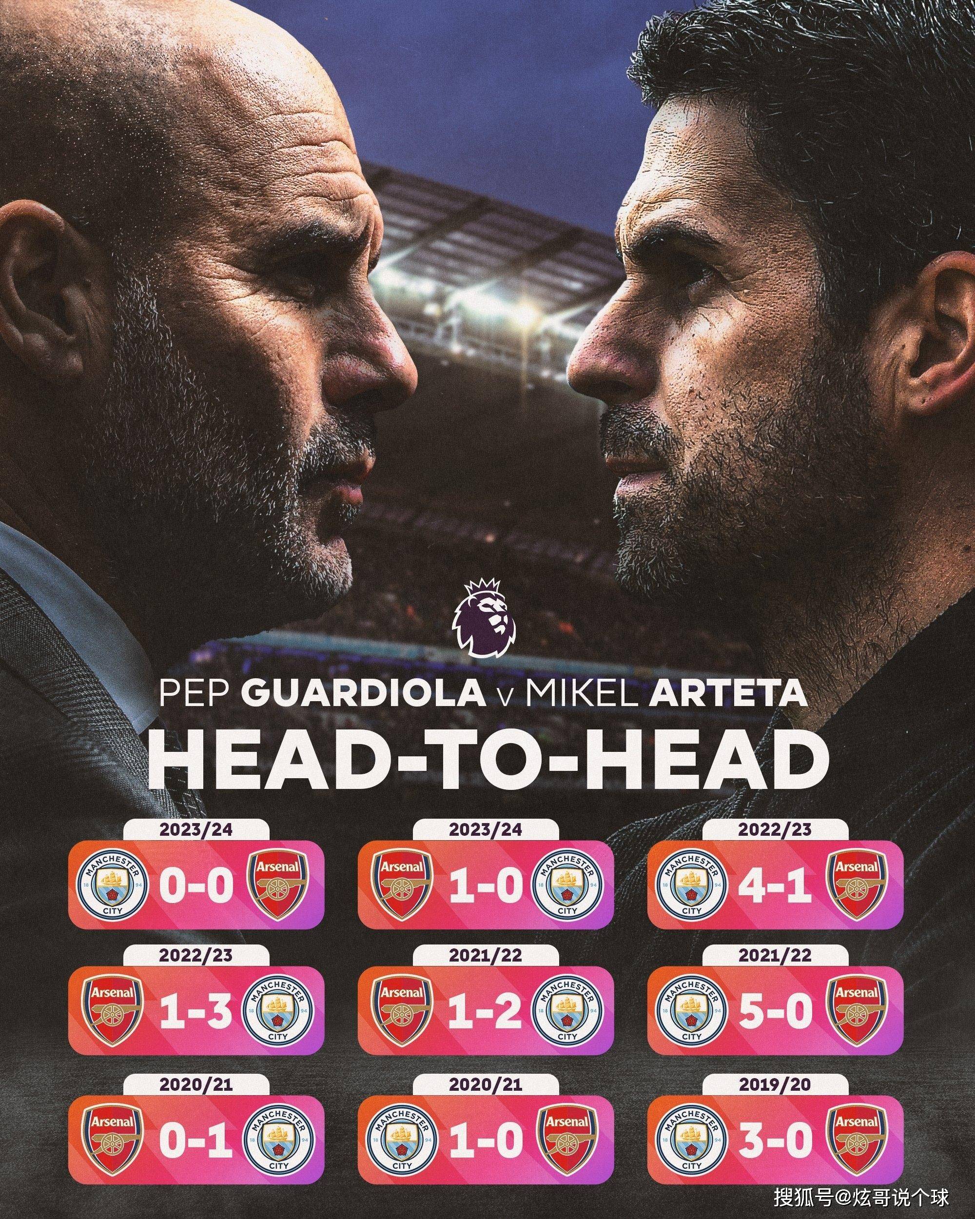 关于国际比赛日英超焦点战；瓦伦西亚强势反弹；底气十足；控场能力受关注的信息